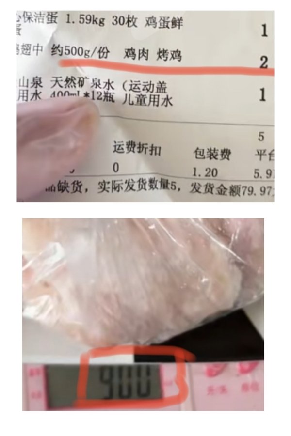 配资平台排名一览表 沃尔玛被质疑出售的鸡翅缺斤短两？涉事门店回应