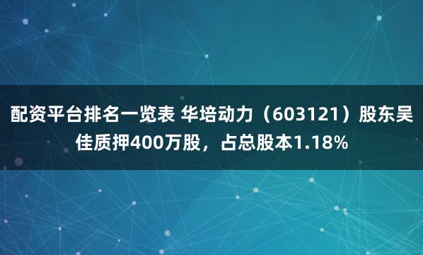 配资平台排名一览表 华培动力(603121)股东吴佳质押400万股,占总股本1.18%