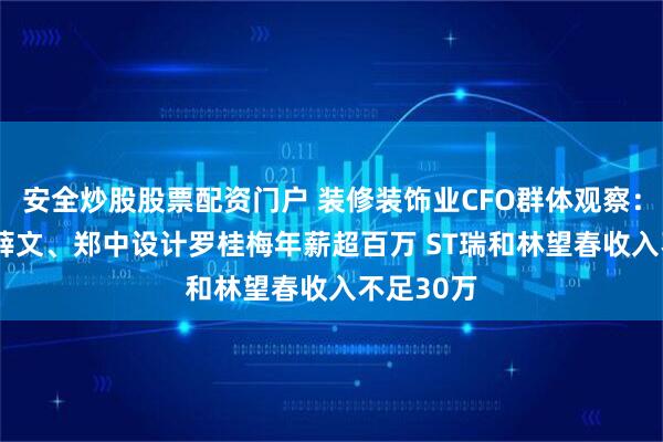 安全炒股股票配资门户 装修装饰业CFO群体观察:*ST宝鹰薛文、郑中设计罗桂梅年薪超百万 ST瑞和林望春收入不足30万