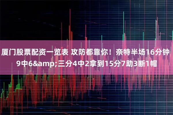厦门股票配资一览表 攻防都靠你！奈特半场16分钟 9中6&三分4中2拿到15分7助3断1帽